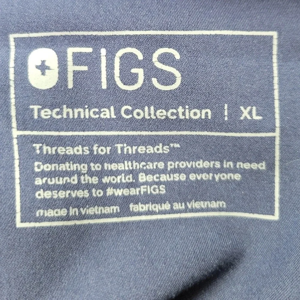 Figs technical collection